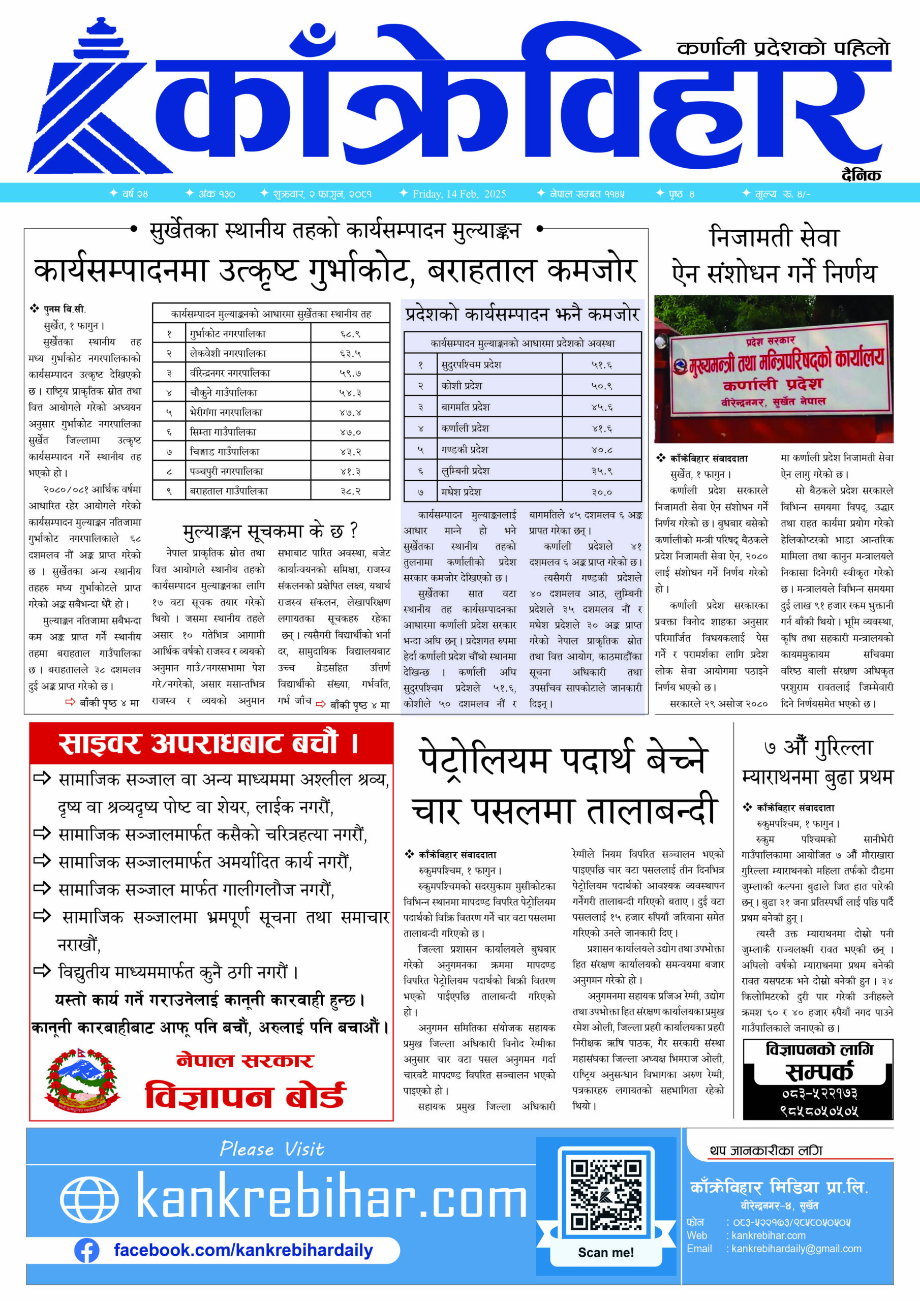 काँक्रेविहार दैनिकः बिहिवार, २ फागुन २०८१, 14 Feb 2025